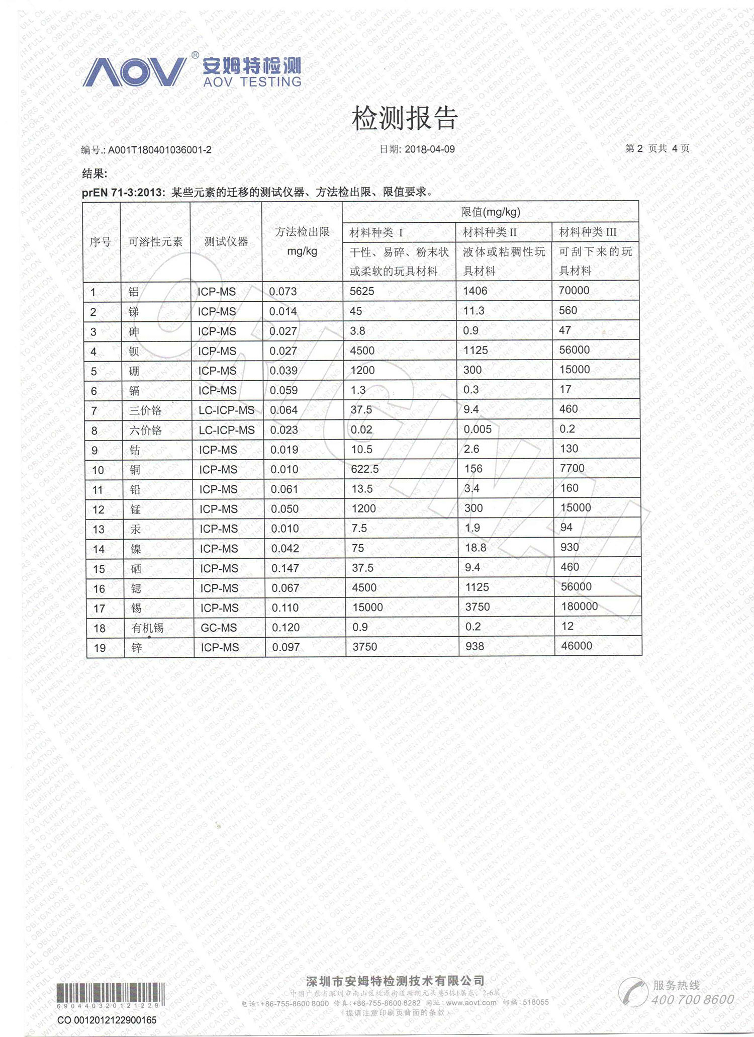 乳膠管鄰苯測試報告